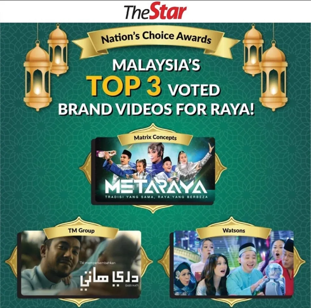 Metaraya Best Raya Video recognition visual